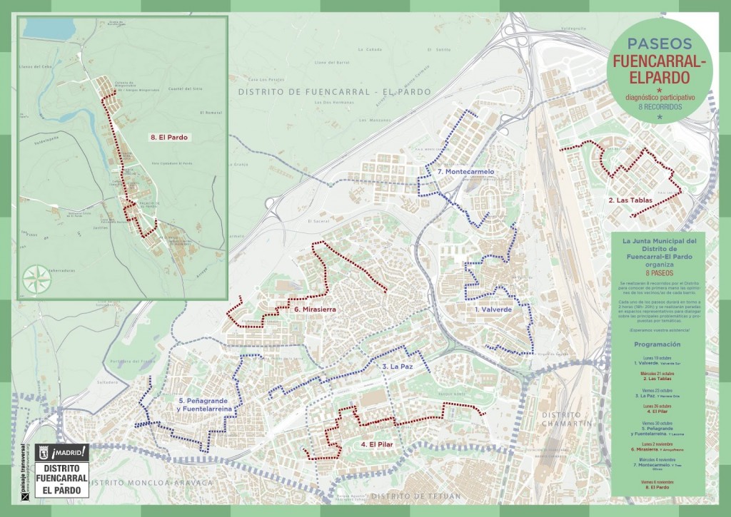 Mapeo-Colectivo-paseo-Fuencarral-El-Pardo-Madrid_Paisaje-Transversal-Diagnostico-participativo-Cartografia-completa